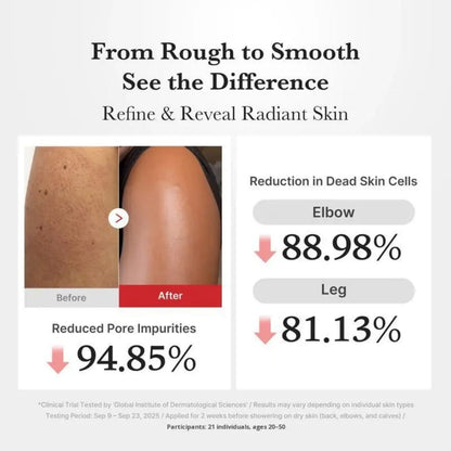 HYPOCHLOROUS ACID PEEL SHOT AND HYPOCHLOROUS ACID BODY PEEL SHOT